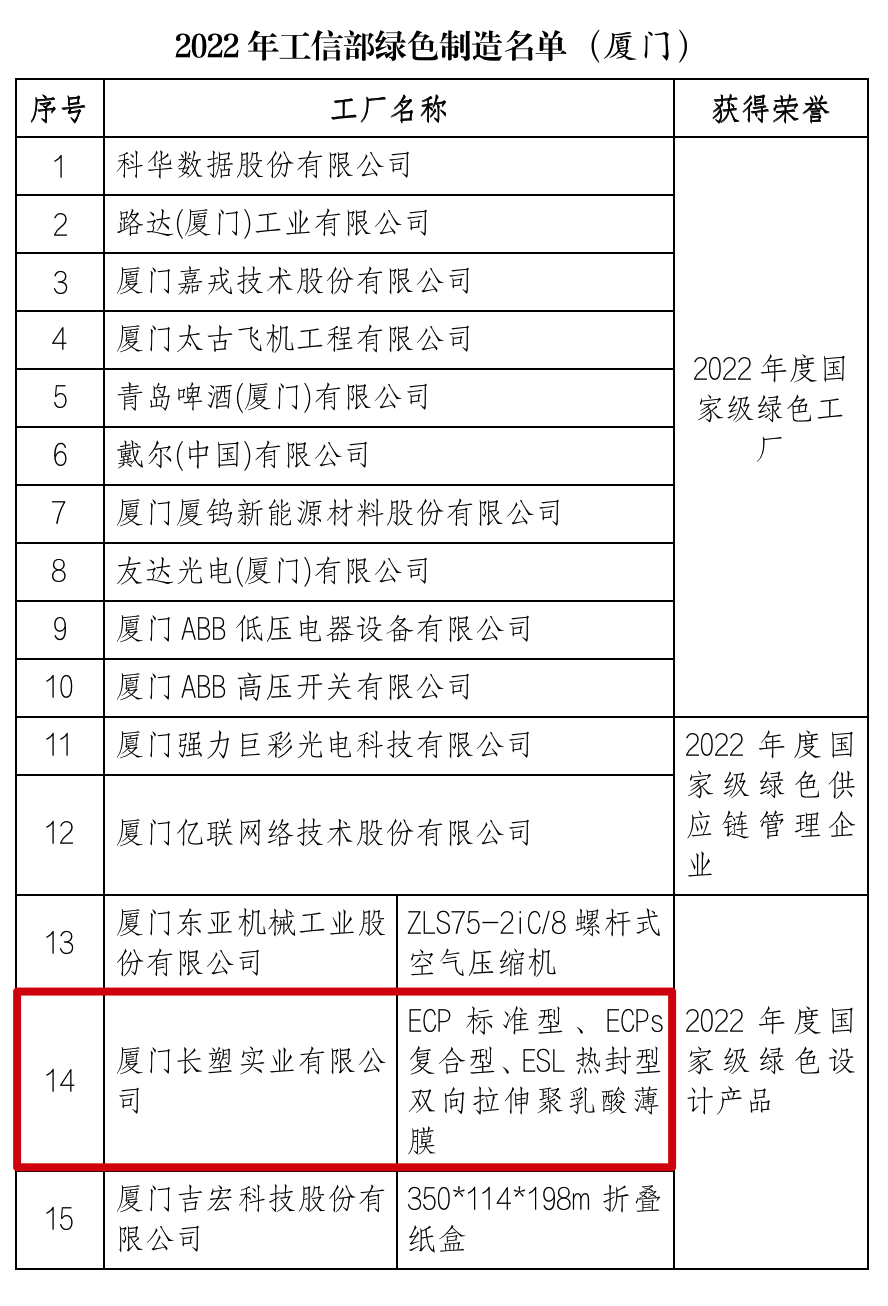 fun88·乐天堂(中国)-官方网站