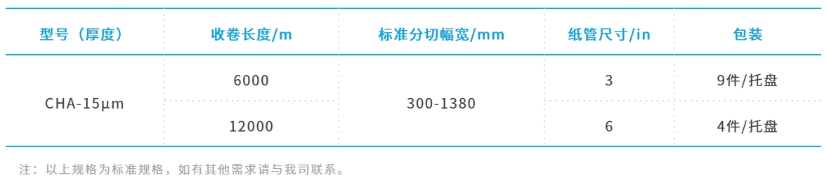 fun88·乐天堂(中国)-官方网站
