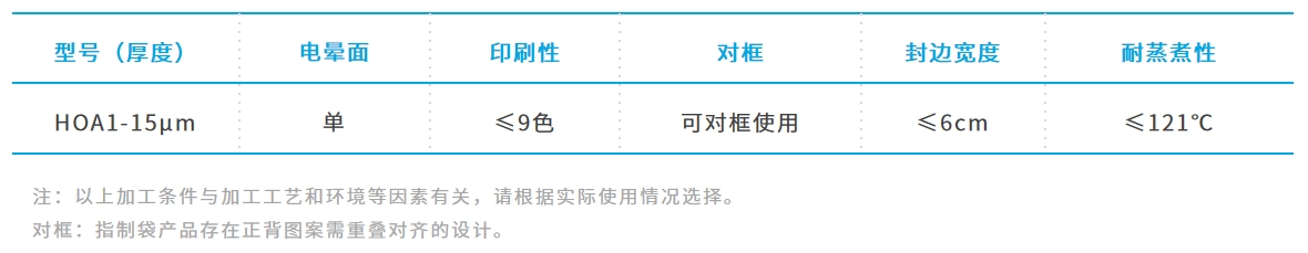 fun88·乐天堂(中国)-官方网站
