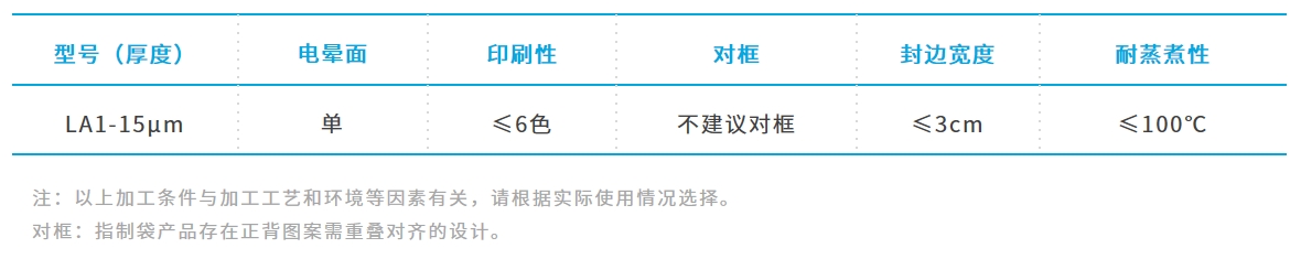 fun88·乐天堂(中国)-官方网站