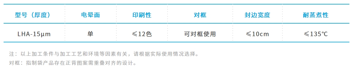 fun88·乐天堂(中国)-官方网站