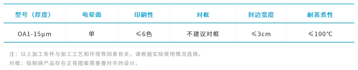 fun88·乐天堂(中国)-官方网站