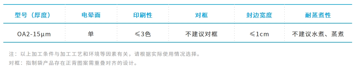 fun88·乐天堂(中国)-官方网站